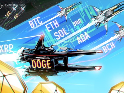 主流資產價格走勢前瞻：SPX、DXY 與十大加密貨幣技術分析